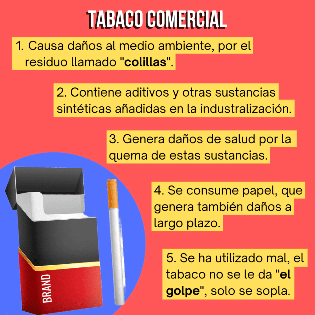 Infografía sobre los daños del cigarrillo industrial frente al tabaco natural: componentes químicos y aditivos. Tabaco natural vs. cigarrillo